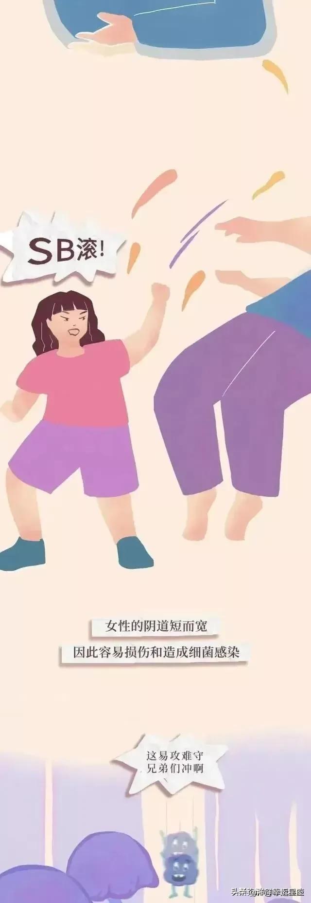 有关女生“阴道”的小秘密，男生女生要了解！（漫画）