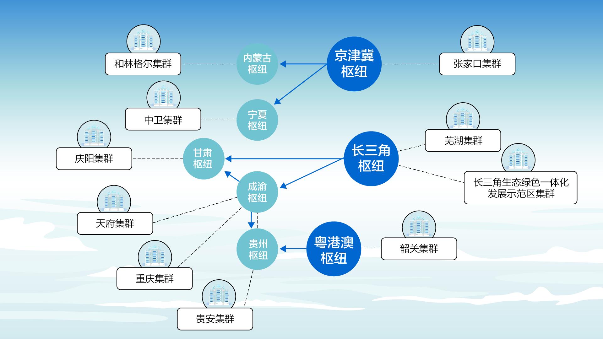 什么是算力算法,什么是算力租赁