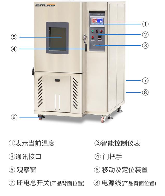 福建可控式恒温恒湿试验箱哪家好,盐城恒温恒湿高低温试验箱哪家好