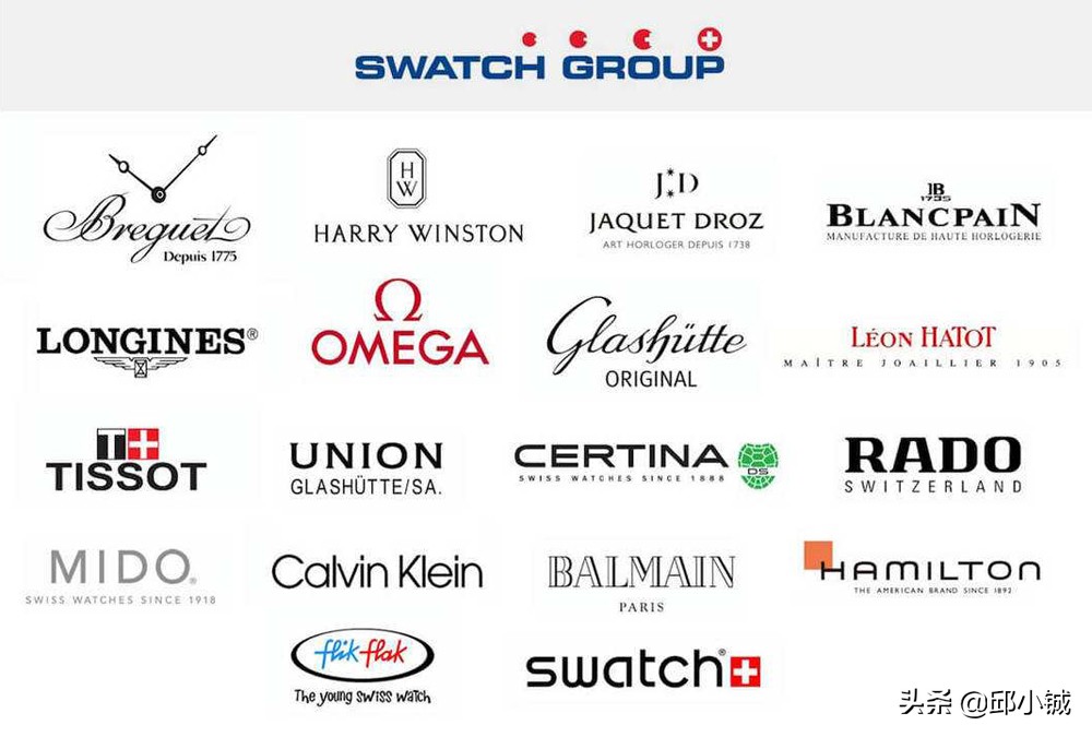 欧米茄投诉问题,声誉造成负面影响