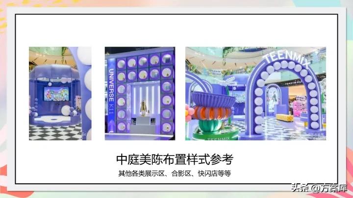 2022万象城疫后品牌联名跨界活动策划方案