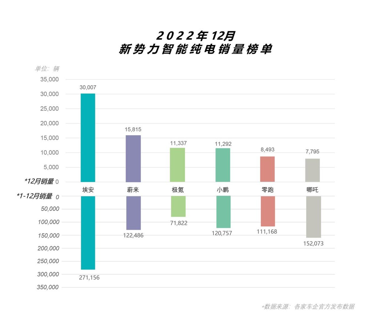 中国汽车固态电池最新进展,中国固态电池汽车最新进展