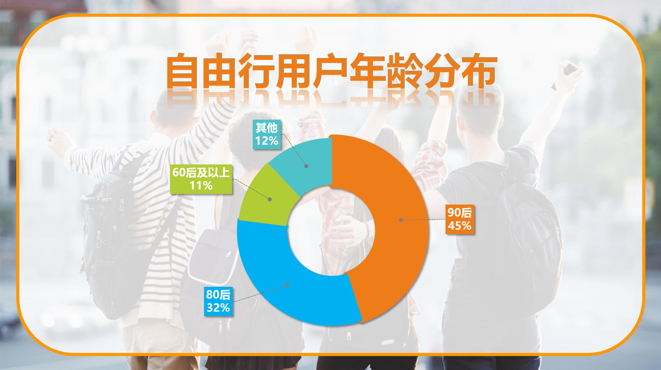 途牛旅游攻略三天住宿酒店,途牛旅游7天酒店