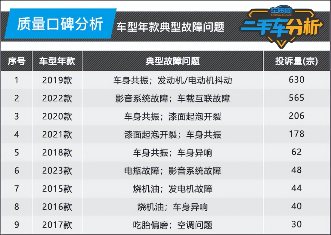 沃尔沃xc60二手车之家,晓波二手车沃尔沃xc60