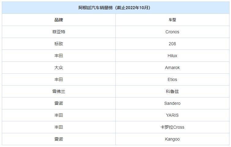 2022卡塔尔世界杯阿根廷夺冠概率,卡塔尔世界杯赛程阿根廷vs墨西哥