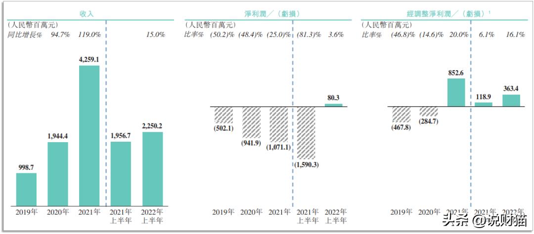 赞助商比梅西还惨：海信“违法”，BOSS直聘被骂狗皮膏药