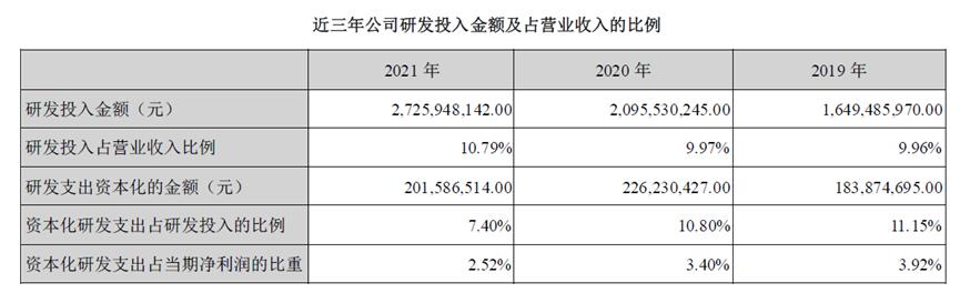 迈瑞医疗今日走势,迈瑞医疗最新消息