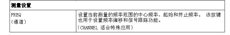 频谱分析仪vbw和rbw设置,tinysa频谱分析仪说明书