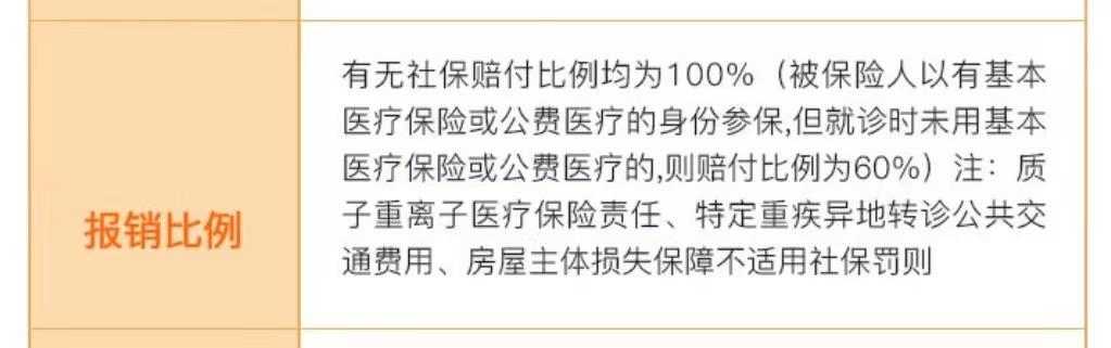 平安产险通辽|如何挑选百万医疗险？看这一篇就够了！