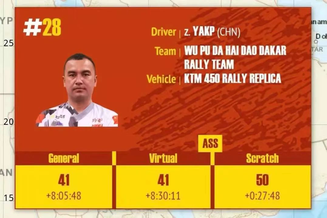 2022达喀尔桑德兰+GASGAS夺冠,中国军团顺利完赛