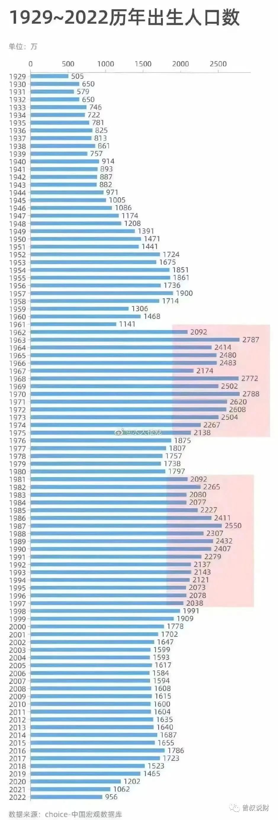 投资理财都有哪些,投资理财入门课程