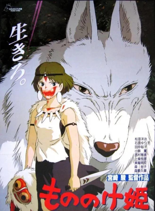 豆瓣动画电影排行榜top100,豆瓣动画电影