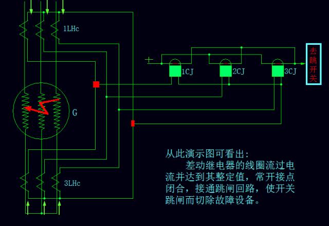 化工原理视频讲解,化工机械原理动画演示大全