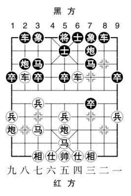 当头炮进七兵技巧,当头炮进七兵教学视频