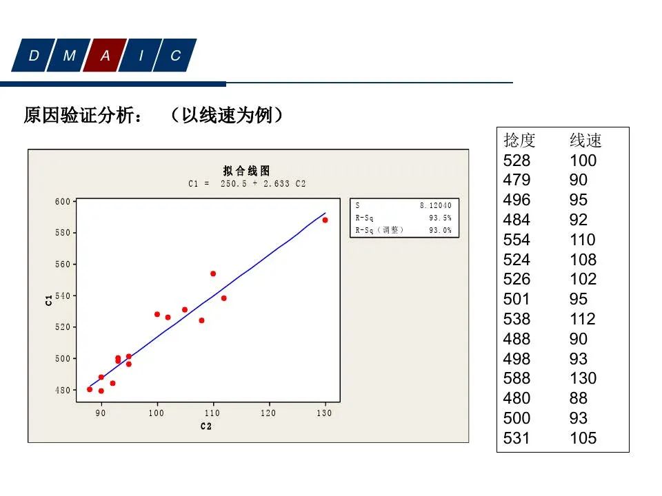 供应商管理培训课件ppt仅供参考,供应商质量管理高级研修ppt