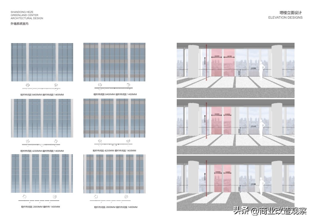 鑿忔辰缁垮湴鍟嗗姟涓績宸ユ湡璁″垝,鑿忔辰缁垮湴鍟嗗姟涓績椤圭洰