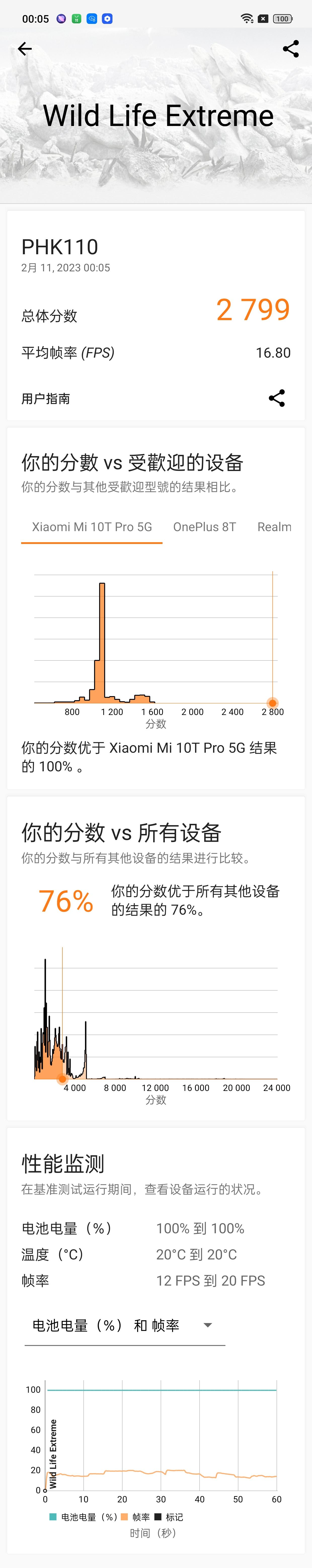 可能性价比最高的5g手机,现在值得购买的高性价比手机一加
