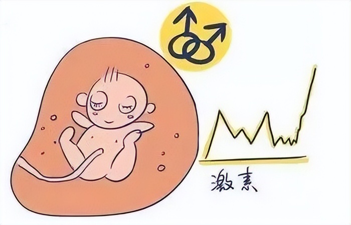 正经科普:男人的“丁丁”,为什么会缩小?不排除这些因素的影响