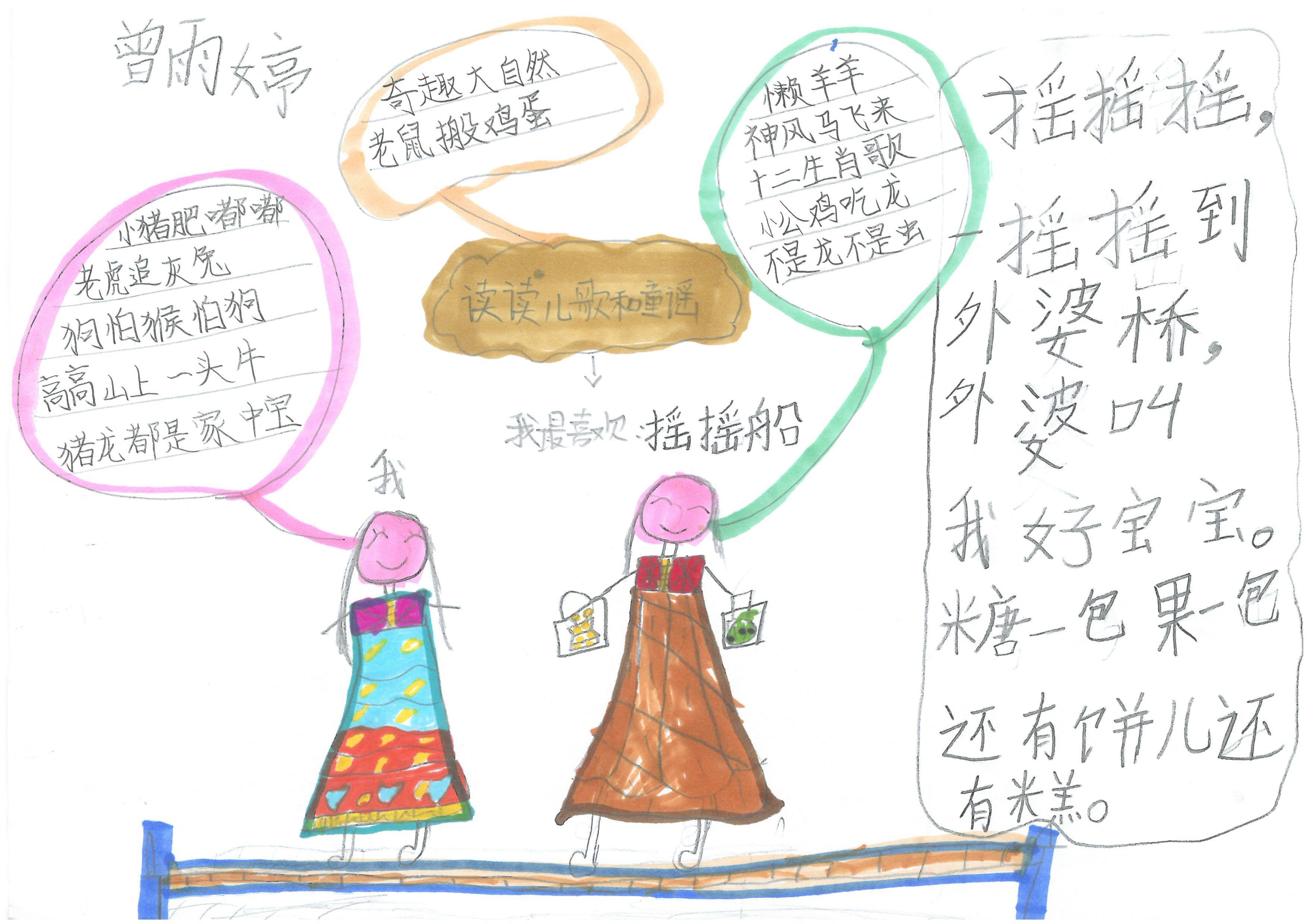 快乐读书吧伊索寓言思维导图,快乐读书吧所有的思维导图怎么画