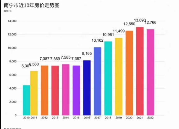 租金300元一亩种植桉树贵吗,自家桉树一亩的成本和利润
