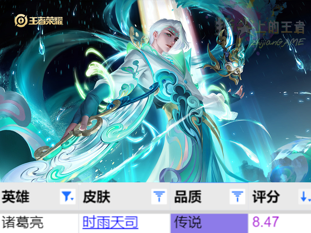 返场皮肤哪几款值得买,四款返场皮肤怎么选