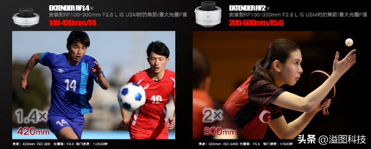 佳能发布rf100400毫米的新镜头,佳能最新变焦镜头16-200消息