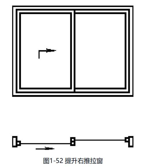 铝合金门窗规格型号分类,铝合金门窗分类有哪些