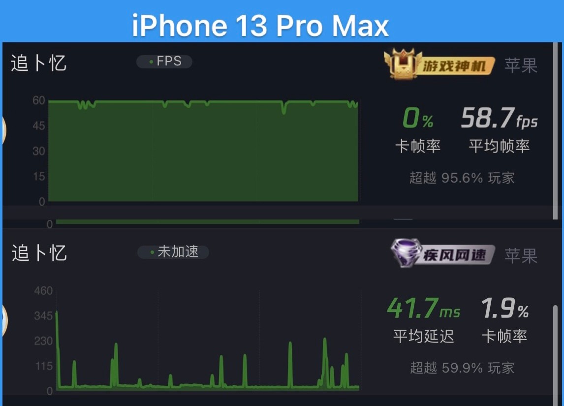 ios15.6.1最新功能,ios15.6.1正式版到底更新了什么