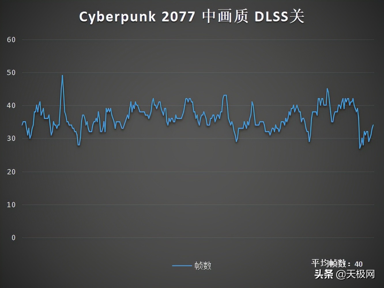 海尔刀锋t5高性能笔记本,海尔t5评测