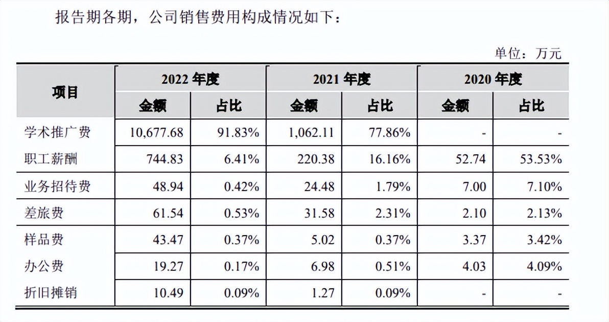 成都欣捷高新借壳上市,欣捷高新技术