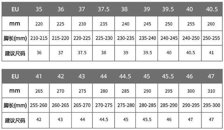 羽毛球鞋推荐尤尼克斯威克多,羽毛球鞋推荐尤尼克斯或者李宁