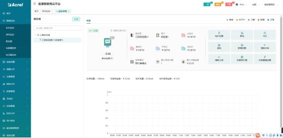 物联网应用技术智慧电力方向,能源物联网解决方案