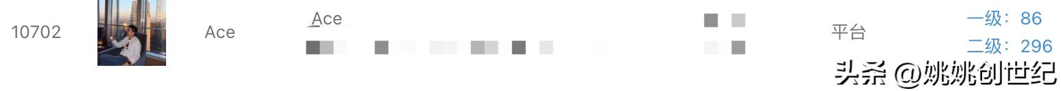 总结chatgpt十个变现方式,用chatgpt赚到第一桶金