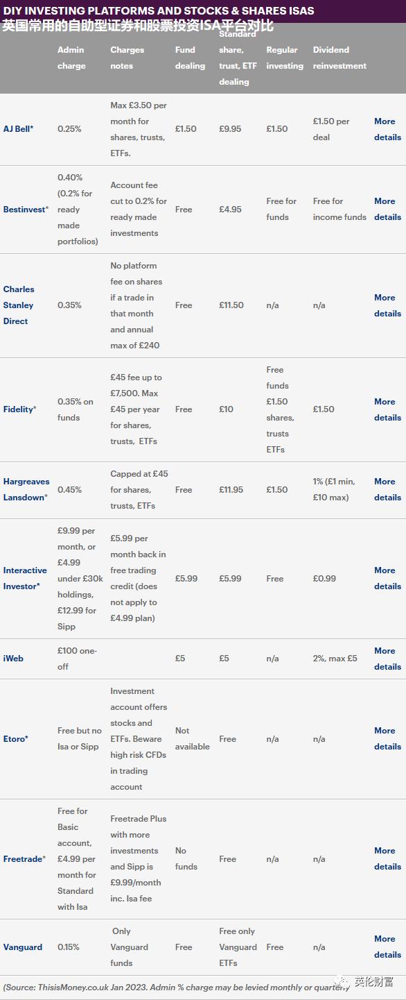 英国免税退税政策,英国免税的最新政策