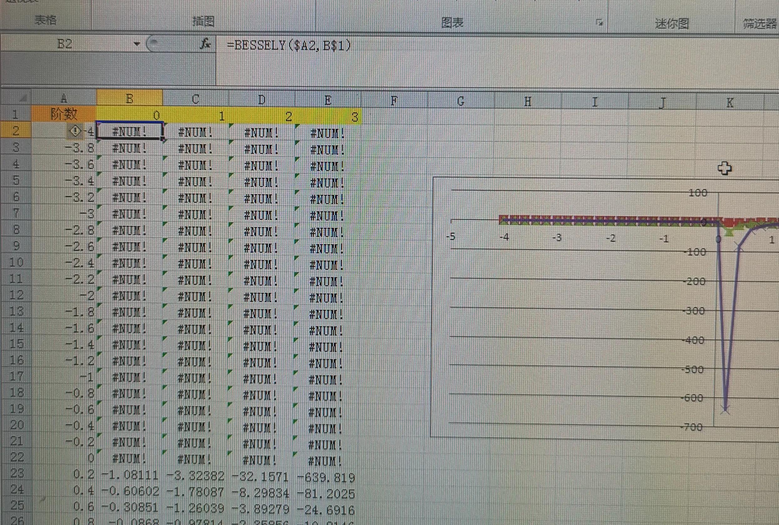 excel2010全套函数教程免费,每天学一点excel2010