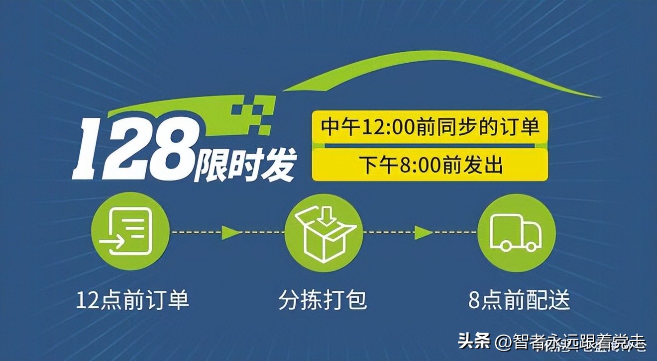 美国fba海外仓哪家靠谱,美国海外仓一件代发