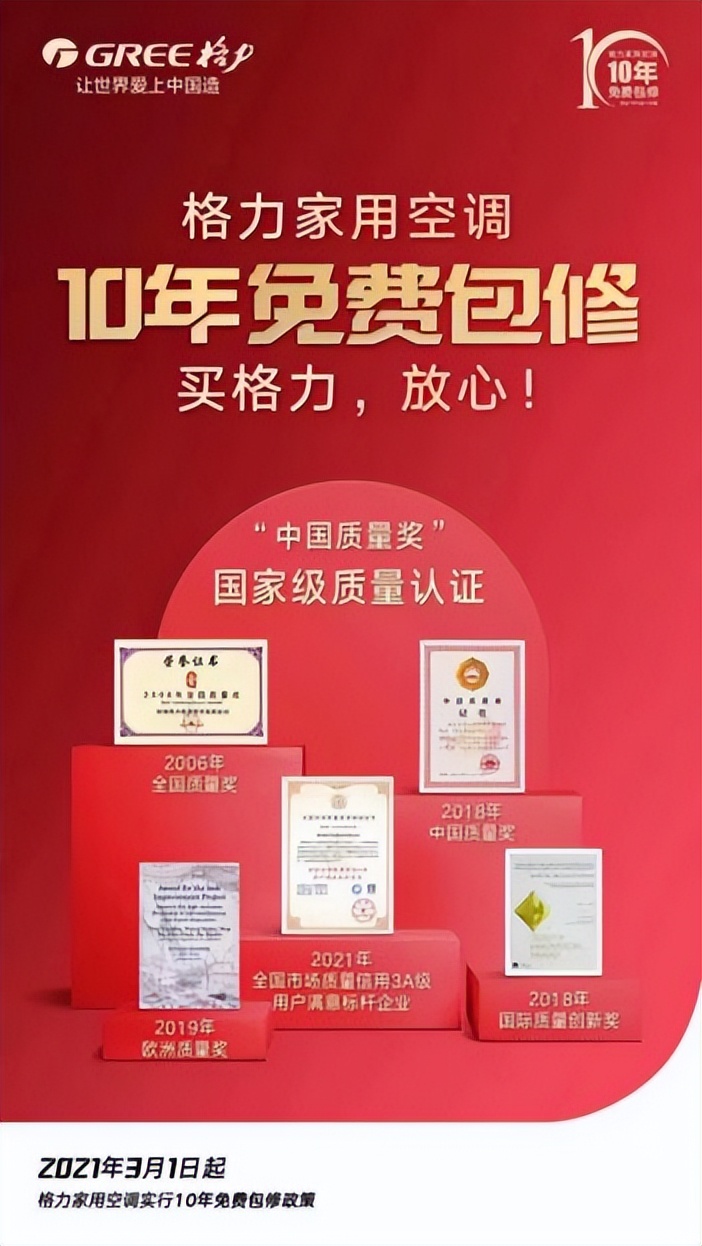 格力中国质量奖2023年结果公布,董明珠对格力电器的贡献