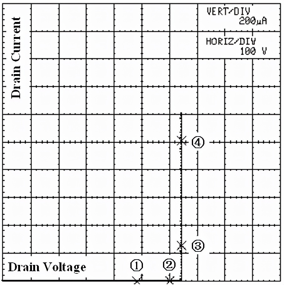 mosfet的电学参数,功率mosfet等效电路