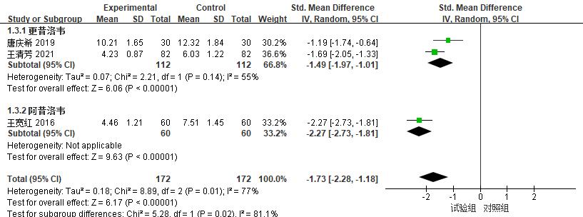依达拉奉对腔隙性脑梗塞有用吗,依达拉奉治疗运动神经元病用法