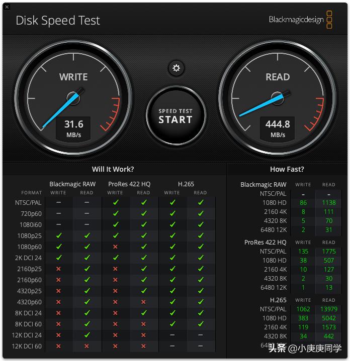 macbook空间很大显示磁盘空间不足,macbook空间不足无法更新系统