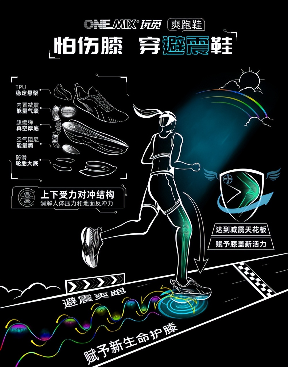 onemix专业跑鞋,onemix赛车级避震畅爽跑鞋
