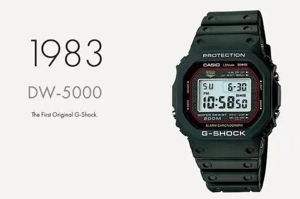 gshock周年,关于gshock40周年