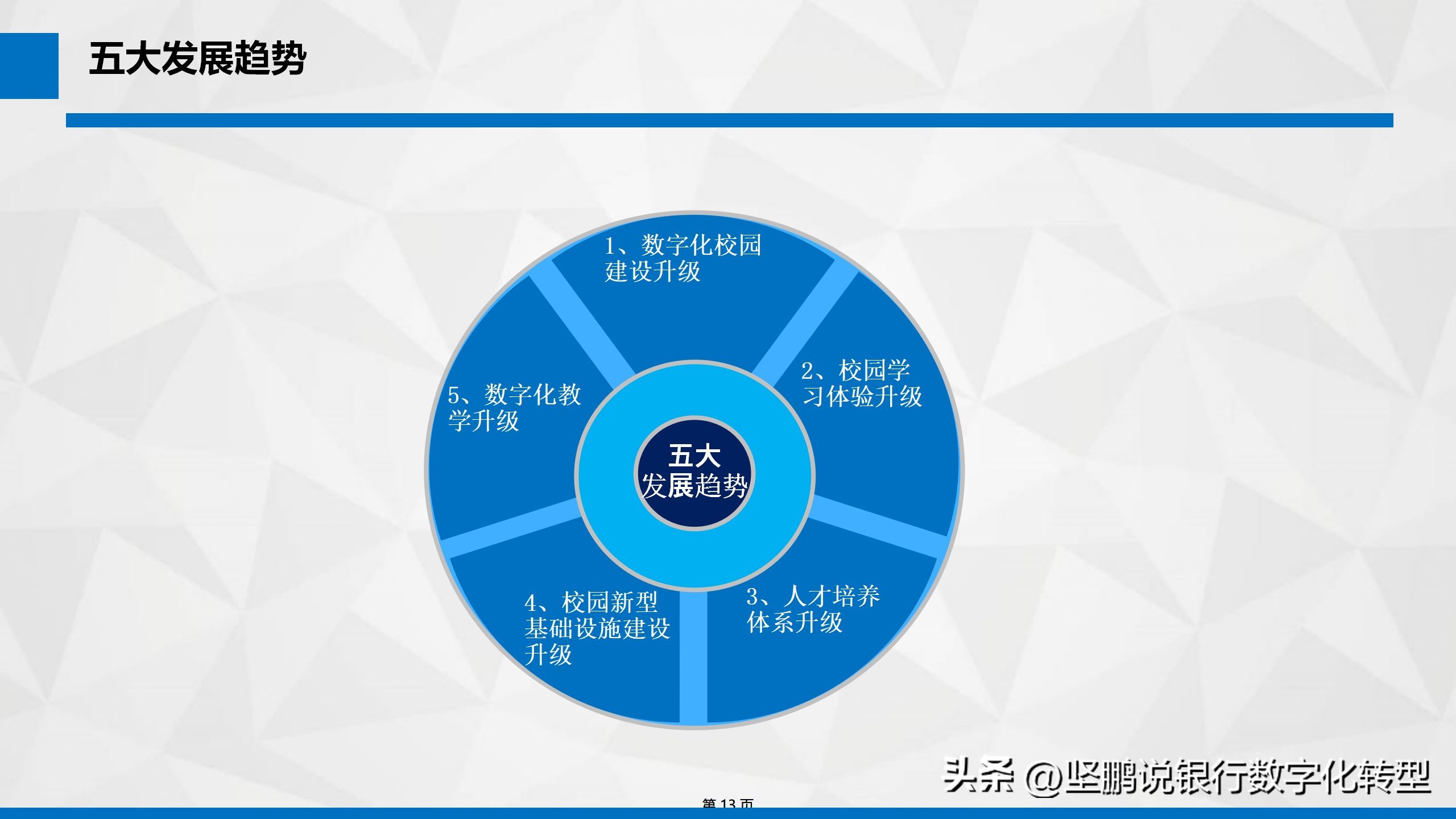 数字化转型导师坚鹏：高校数字化转型与智慧教育培训圆满结束