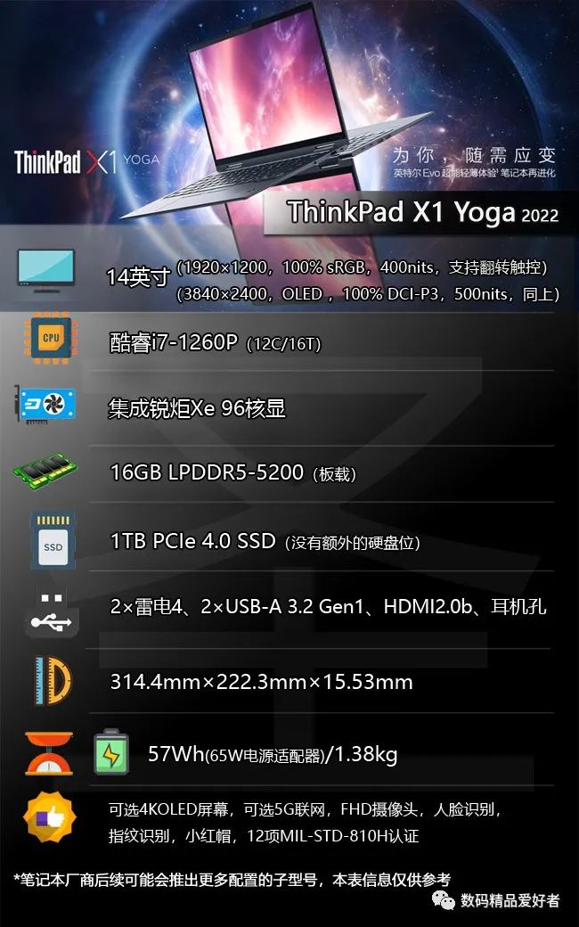 高性价比的thinkpad商务本,最受欢迎的thinkpad商务本