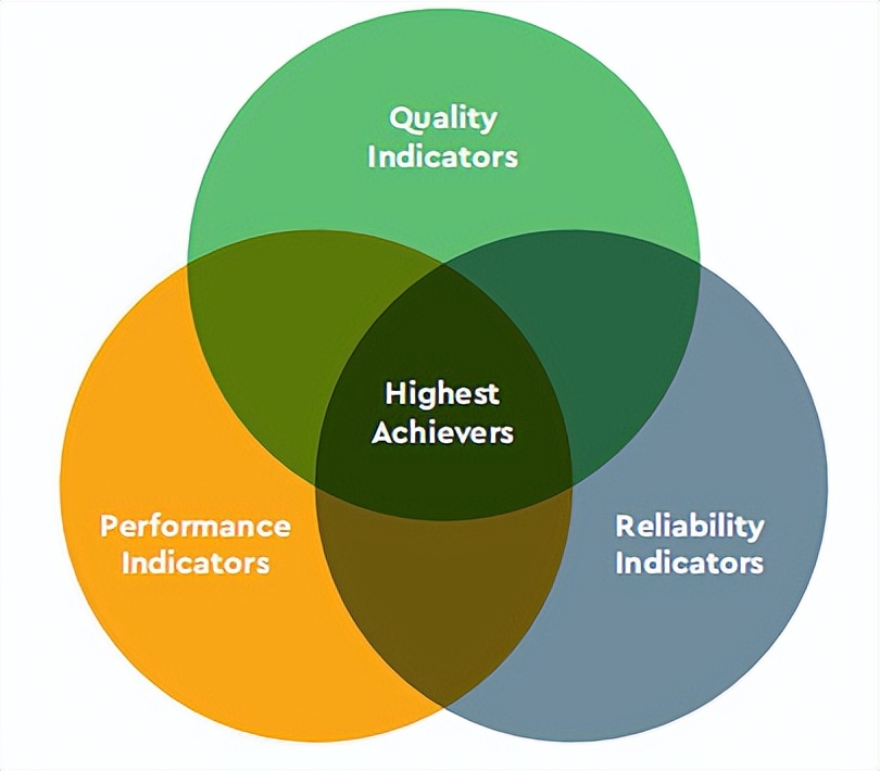 蝉联三届全面最佳表现奖！英利品质再获权威认可