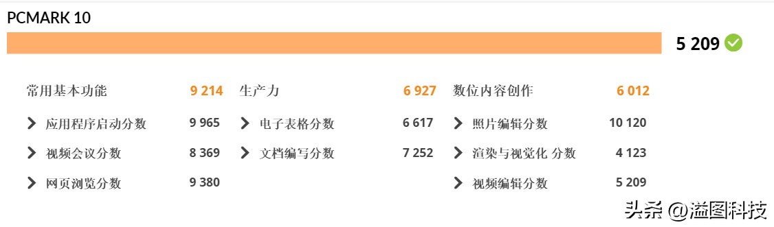 thinkpade14和小新air14,联想小新air14plus2022酷睿版评测