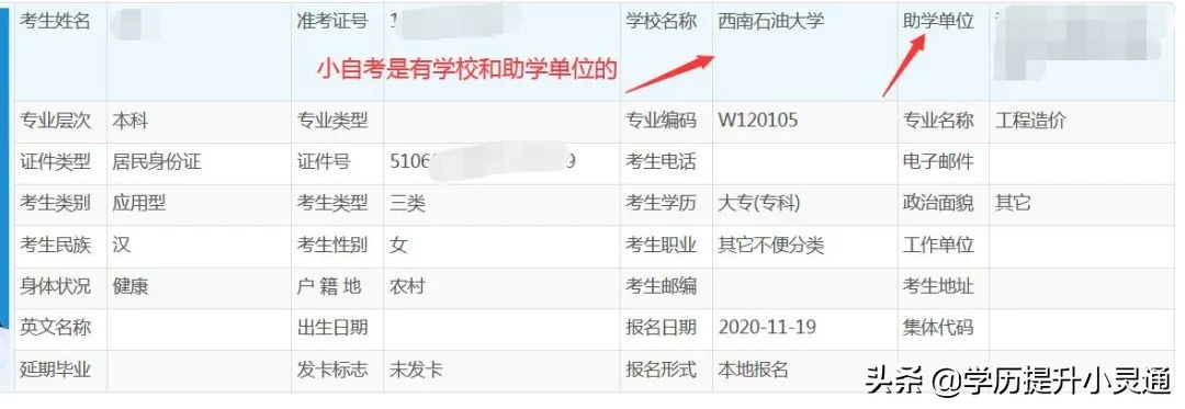 四川文理学院2022年自考,四川文理学院自考专科