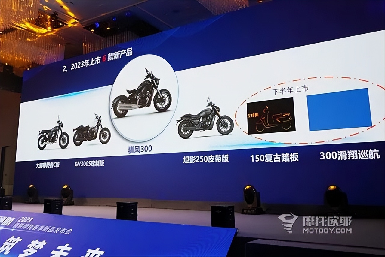 骁胜驯风300单座,骁胜驯风300座高