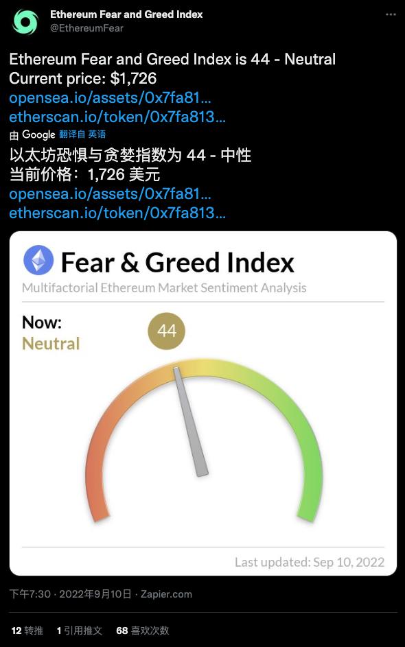 加密市场观察,加密行情走势