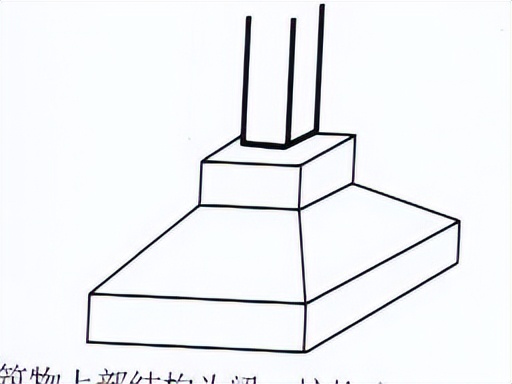 下关村民的自建房,村民自建房管理办法